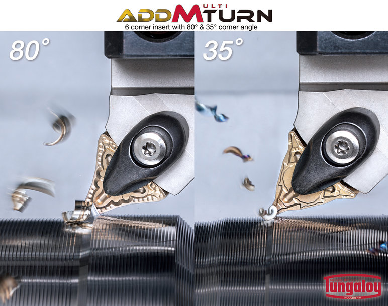 ADDMULTITURN MULTI-DIRECTIONAL TURNING TOOL SYSTEM FOR MAXIMUM PRODUCTIVITY AND TOOL ECONOMY